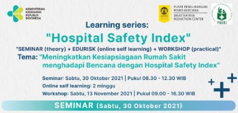 Hospital Safety Index - Awareness Level